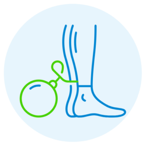 Leg Heaviness & Fatigue